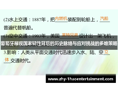 葡萄牙展现国家韧性背后的历史脉络与应对挑战的多维策略 葡萄牙展现国家韧性背后的历史脉络与应对挑战的多维策略