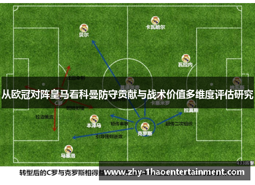 从欧冠对阵皇马看科曼防守贡献与战术价值多维度评估研究