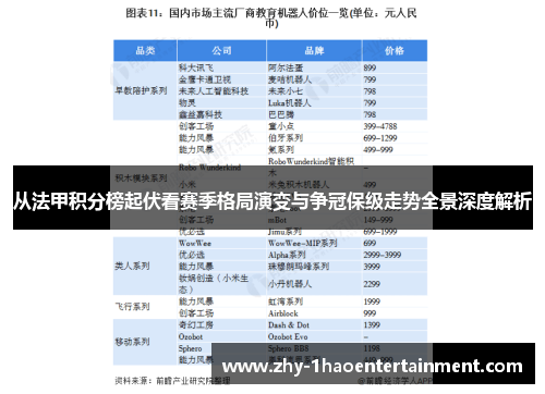从法甲积分榜起伏看赛季格局演变与争冠保级走势全景深度解析