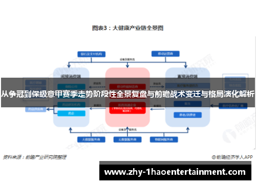 从争冠到保级意甲赛季走势阶段性全景复盘与前瞻战术变迁与格局演化解析 从争冠到保级意甲赛季走势阶段性全景复盘与前瞻战术变迁与格局演化解析