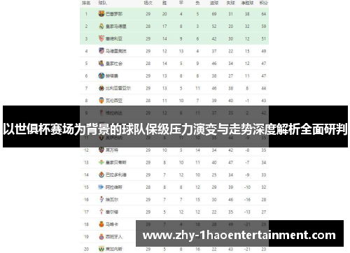 以世俱杯赛场为背景的球队保级压力演变与走势深度解析全面研判 以世俱杯赛场为背景的球队保级压力演变与走势深度解析全面研判