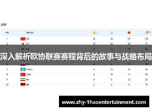 深入解析欧协联赛赛程背后的故事与战略布局