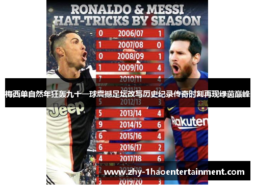 梅西单自然年狂轰九十一球震撼足坛改写历史纪录传奇时刻再现绿茵巅峰