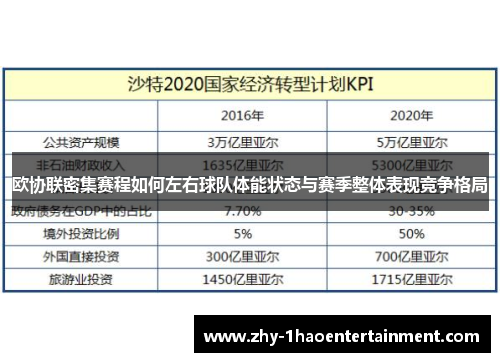 欧协联密集赛程如何左右球队体能状态与赛季整体表现竞争格局