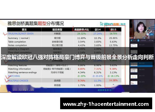 深度解读欧冠八强对阵格局豪门博弈与晋级前景全景分析走向判断