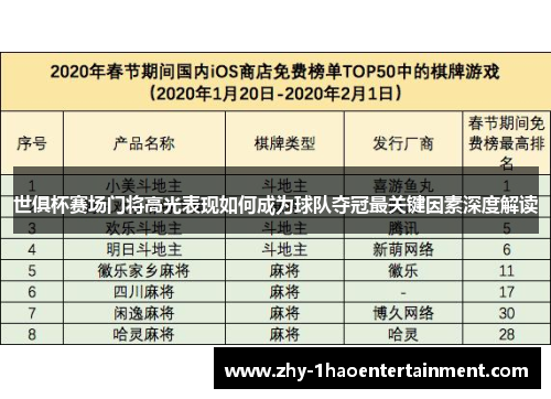 世俱杯赛场门将高光表现如何成为球队夺冠最关键因素深度解读 世俱杯赛场门将高光表现如何成为球队夺冠最关键因素深度解读