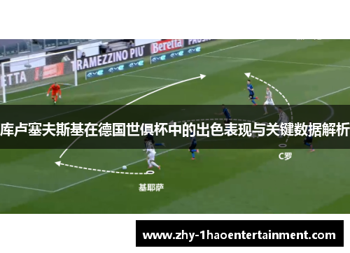 库卢塞夫斯基在德国世俱杯中的出色表现与关键数据解析
