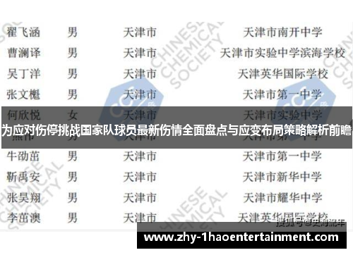 为应对伤停挑战国家队球员最新伤情全面盘点与应变布局策略解析前瞻
