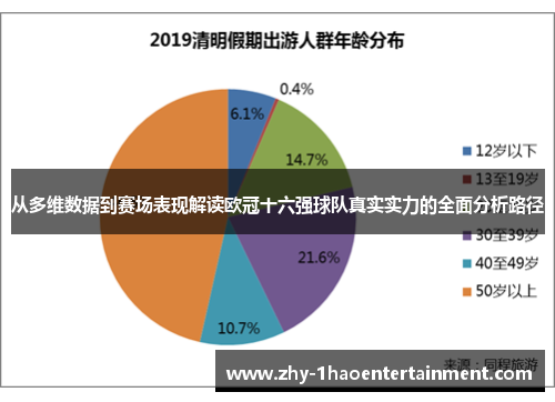 从多维数据到赛场表现解读欧冠十六强球队真实实力的全面分析路径 从多维数据到赛场表现解读欧冠十六强球队真实实力的全面分析路径