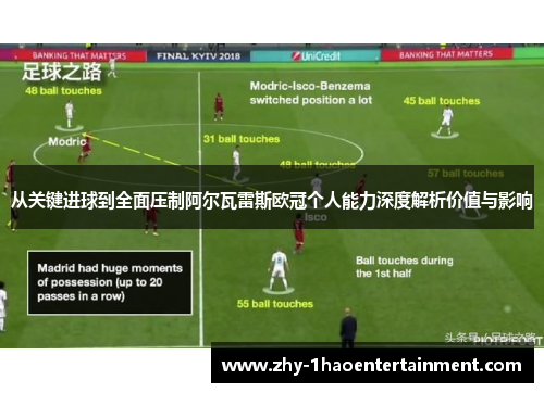 从关键进球到全面压制阿尔瓦雷斯欧冠个人能力深度解析价值与影响
