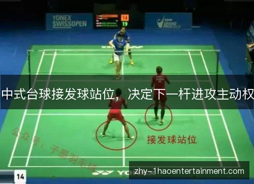中式台球接发球站位，决定下一杆进攻主动权
