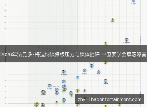 2026年法昆多·梅迪纳谈保级压力与媒体批评 中卫要学会屏蔽噪音 2026年法昆多·梅迪纳谈保级压力与媒体批评 中卫要学会屏蔽噪音